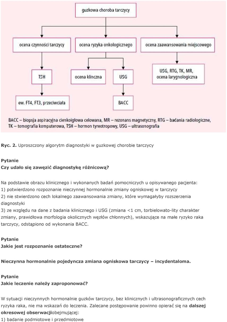 lokalnego zaawansowania zmiany, które wymagałyby rozszerzenia diagnostyki 3) ze względu na dane z badania klinicznego i USG (zmiana <1 cm, torbielowato-lity charakter zmiany, prawidłowa morfologia