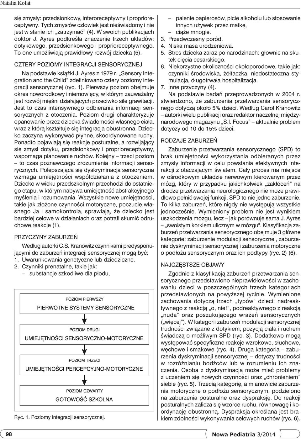 Cztery poziomy integracji sensorycznej Na podstawie książki J. Ayres z 1979 r. Sensory Integration and the Child zdefiniowano cztery poziomy integracji sensorycznej (ryc. 1).