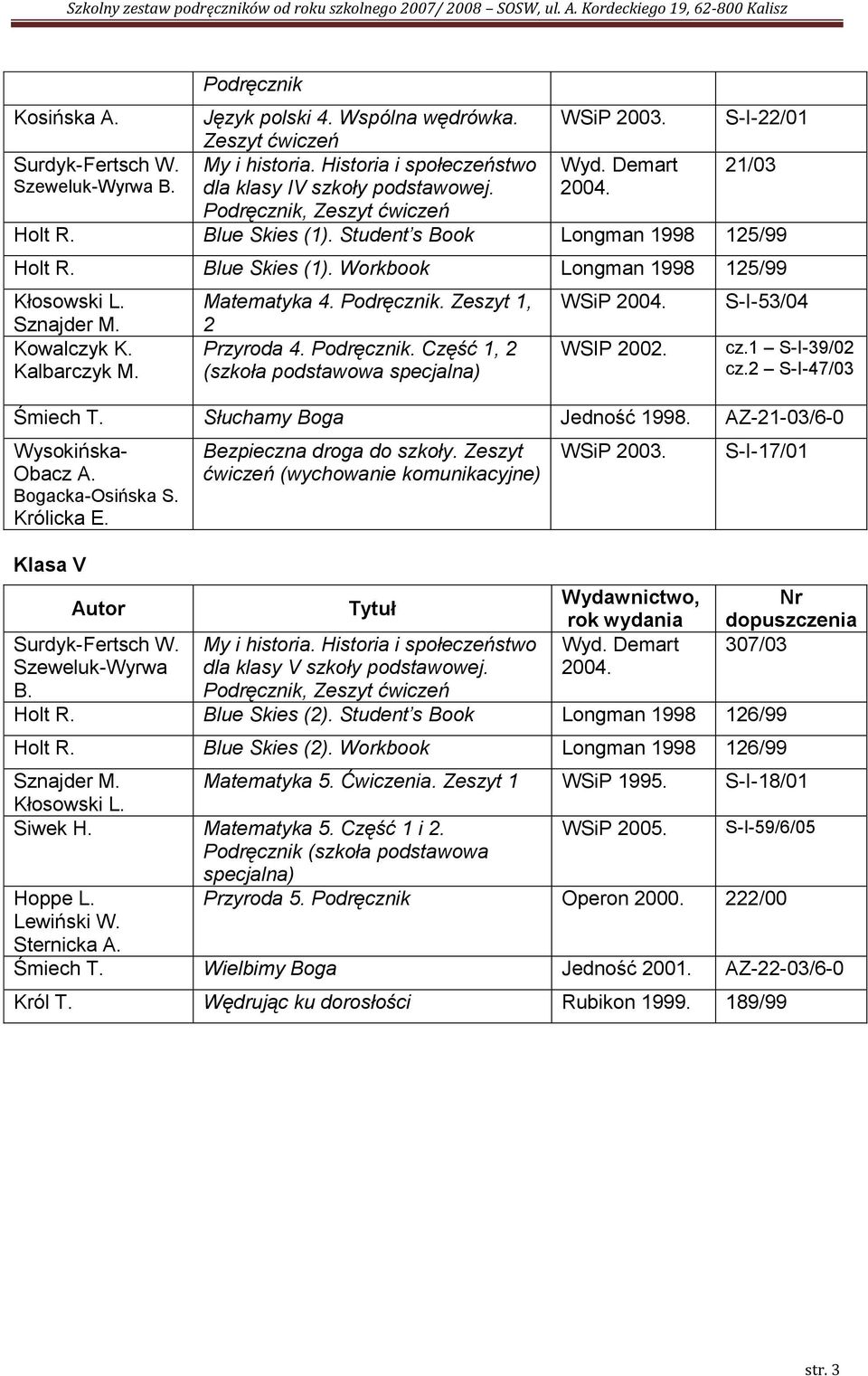 Sznajder M. Kowalczyk K. Kalbarczyk M. Matematyka 4. Podręcznik. Zeszyt 1, 2 Przyroda 4. Podręcznik. Część 1, 2 (szkoła podstawowa specjalna) WSIP 2002. S-I-53/04 cz.1 S-I-39/02 cz.