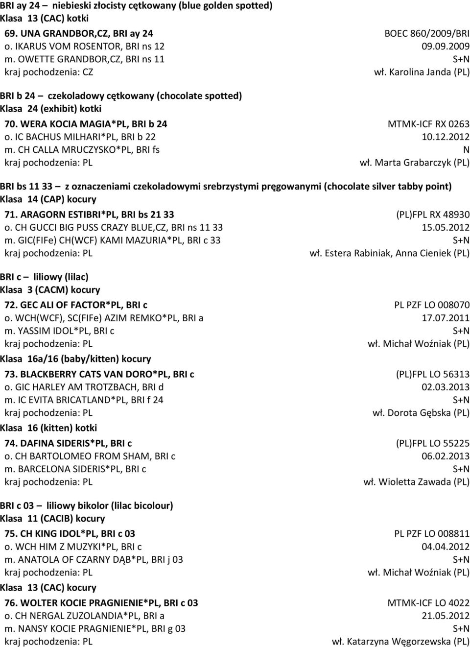 CH CALLA MRUCZYSKO*PL, BRI fs BOEC 860/2009/BRI 09.09.2009 wł. Karolina Janda (PL) MTMK-ICF RX 0263 10.12.2012 N wł.