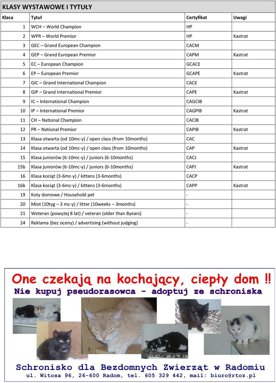 Premior CAGPIB Kastrat 11 CH National Champion CACIB 12 PR National Premior CAPIB Kastrat 13 Klasa otwarta (od 10mc-y) / open class (from 10months) CAC 14 Klasa otwarta (od 10mc-y) / open class (from