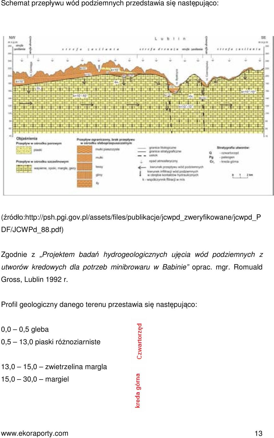 pdf) Zgodnie z Projektem badań hydrogeologicznych ujęcia wód podziemnych z utworów kredowych dla potrzeb minibrowaru w