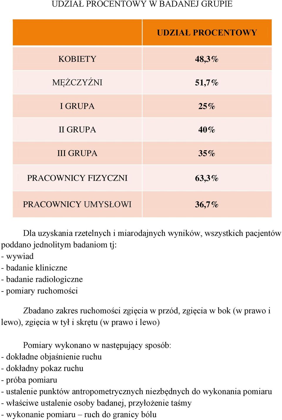 zakres ruchomości zgięcia w przód, zgięcia w bok (w prawo i lewo), zgięcia w tył i skrętu (w prawo i lewo) Pomiary wykonano w następujący sposób: - dokładne objaśnienie ruchu -