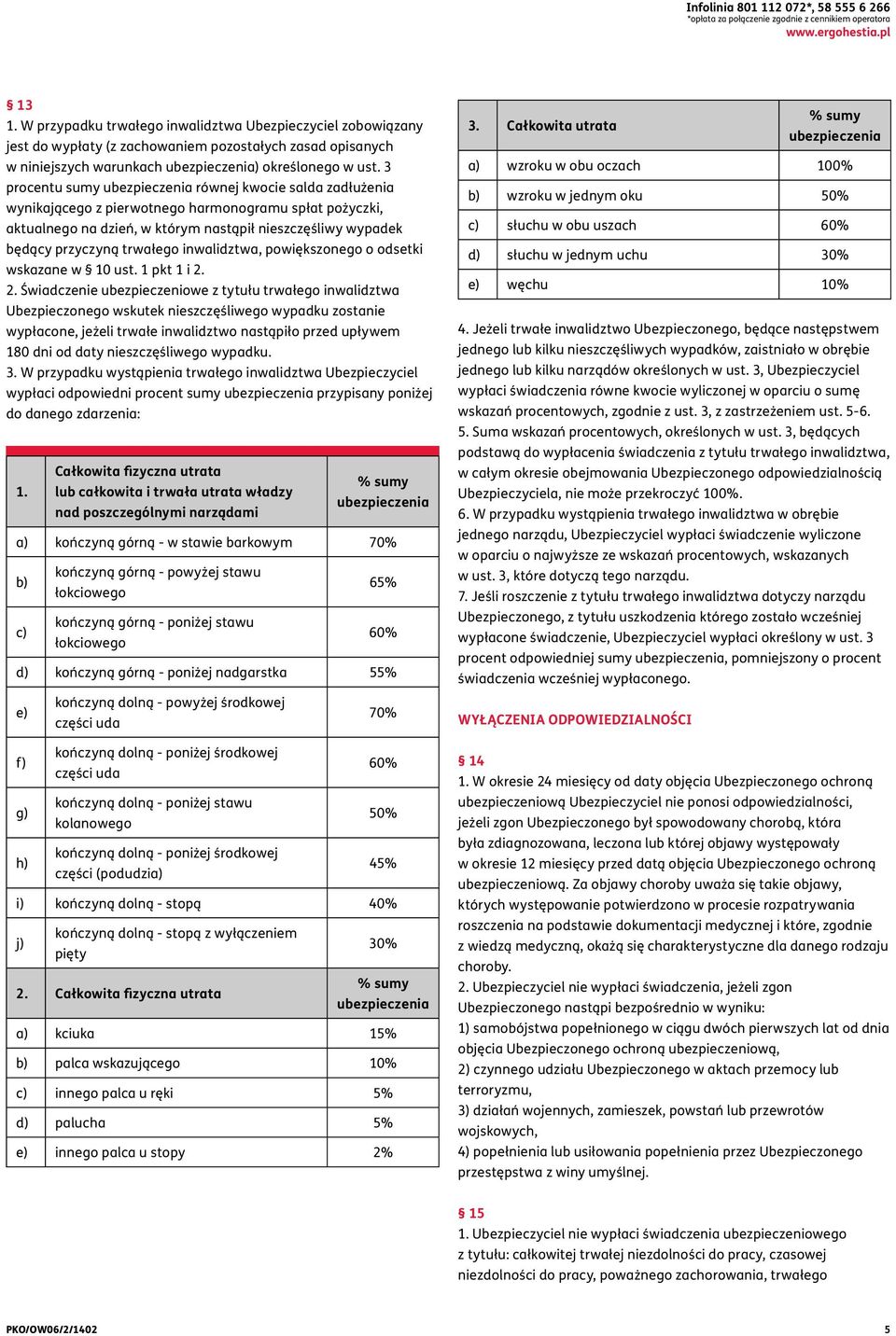 3 procentu sumy ubezpieczenia równej kwocie salda zadłużenia wynikającego z pierwotnego harmonogramu spłat pożyczki, aktualnego na dzień, w którym nastąpił nieszczęśliwy wypadek będący przyczyną