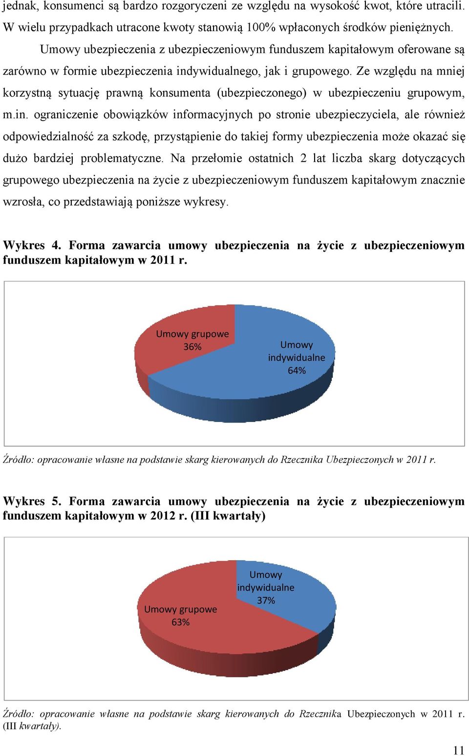 Ze względu na mniej korzystną sytuację prawną konsumenta (ubezpieczonego) w ubezpieczeniu grupowym, m.in.