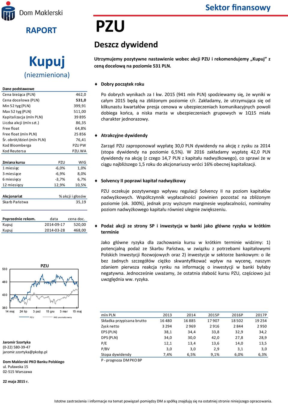 WA Zmiana kursu WIG 1 miesiąc -6, 1, 3 miesiące -6,9% 8, 6 miesięcy -3,7% 6,7% 12 miesięcy 12,9% 10,5% Akcjonariat % akcji i głosów Skarb Państwa 35,19 Poprzednie rekom. data cena doc.