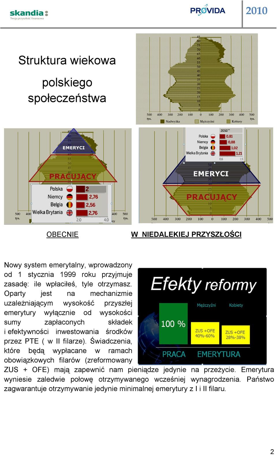 Oparty jest na mechanizmie uzależniającym wysokość przyszłej emerytury wyłącznie od wysokości sumy zapłaconych składek i efektywności inwestowania środków przez PTE