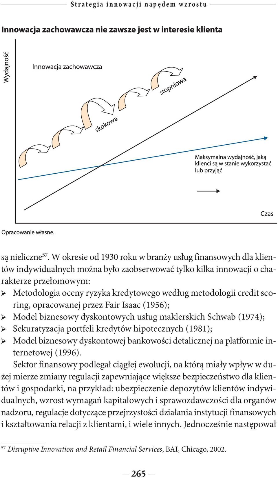 metodologii credit scoring, opracowanej przez Fair Isaac (1956); Model biznesowy dyskontowych usług maklerskich Schwab (1974); Sekuratyzacja portfeli kredytów hipotecznych (1981); Model biznesowy
