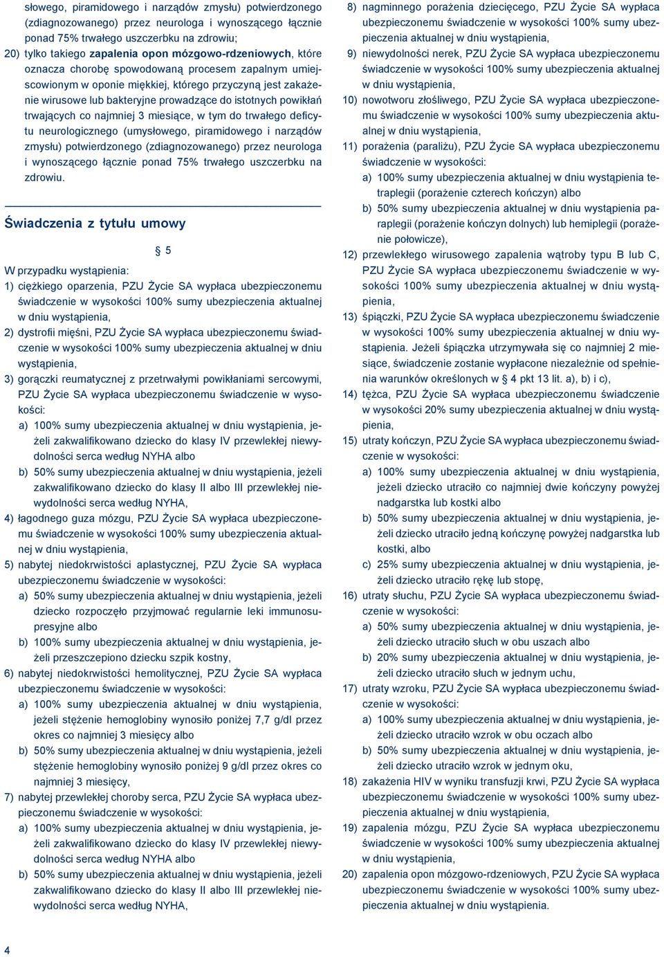 trwających co najmniej 3 miesiące, w tym do trwałego deficytu neurologicznego (umysłowego, piramidowego i narządów zmysłu) potwierdzonego (zdiagnozowanego) przez neurologa i wynoszącego łącznie ponad