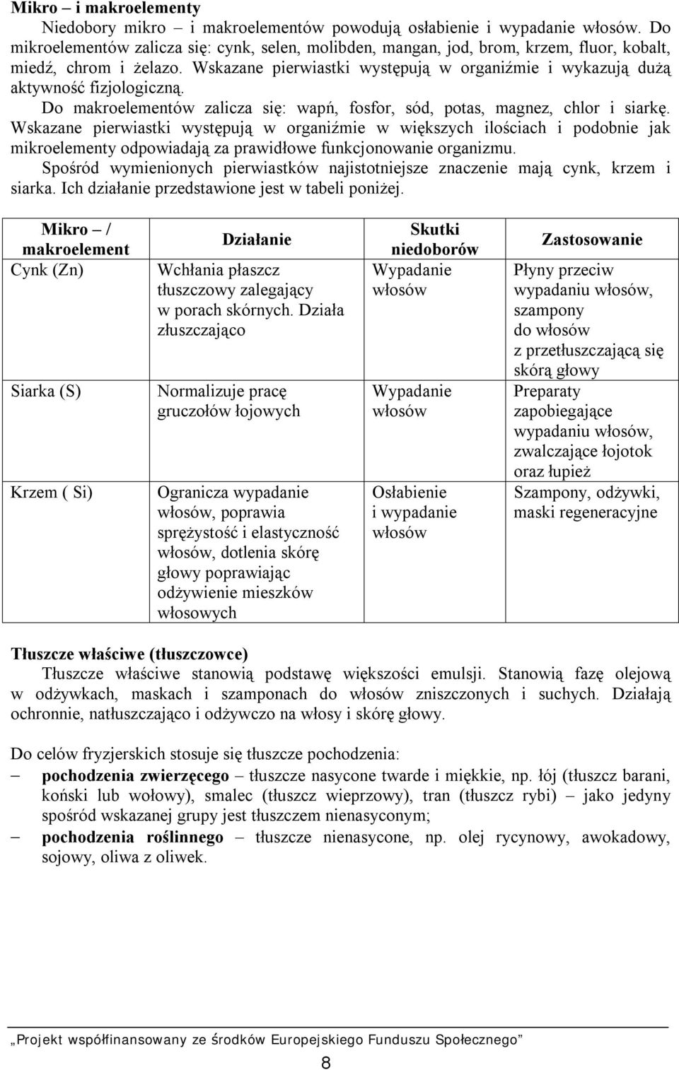 Wskazane pierwiastki występują w organiźmie i wykazują dużą aktywność fizjologiczną. Do makroelementów zalicza się: wapń, fosfor, sód, potas, magnez, chlor i siarkę.