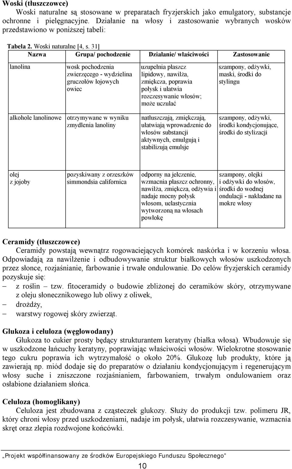 31] Nazwa Grupa/ pochodzenie Działanie/ właściwości Zastosowanie lanolina wosk pochodzenia zwierzęcego - wydzielina gruczołów łojowych owiec uzupełnia płaszcz lipidowy, nawilża, zmiękcza, poprawia