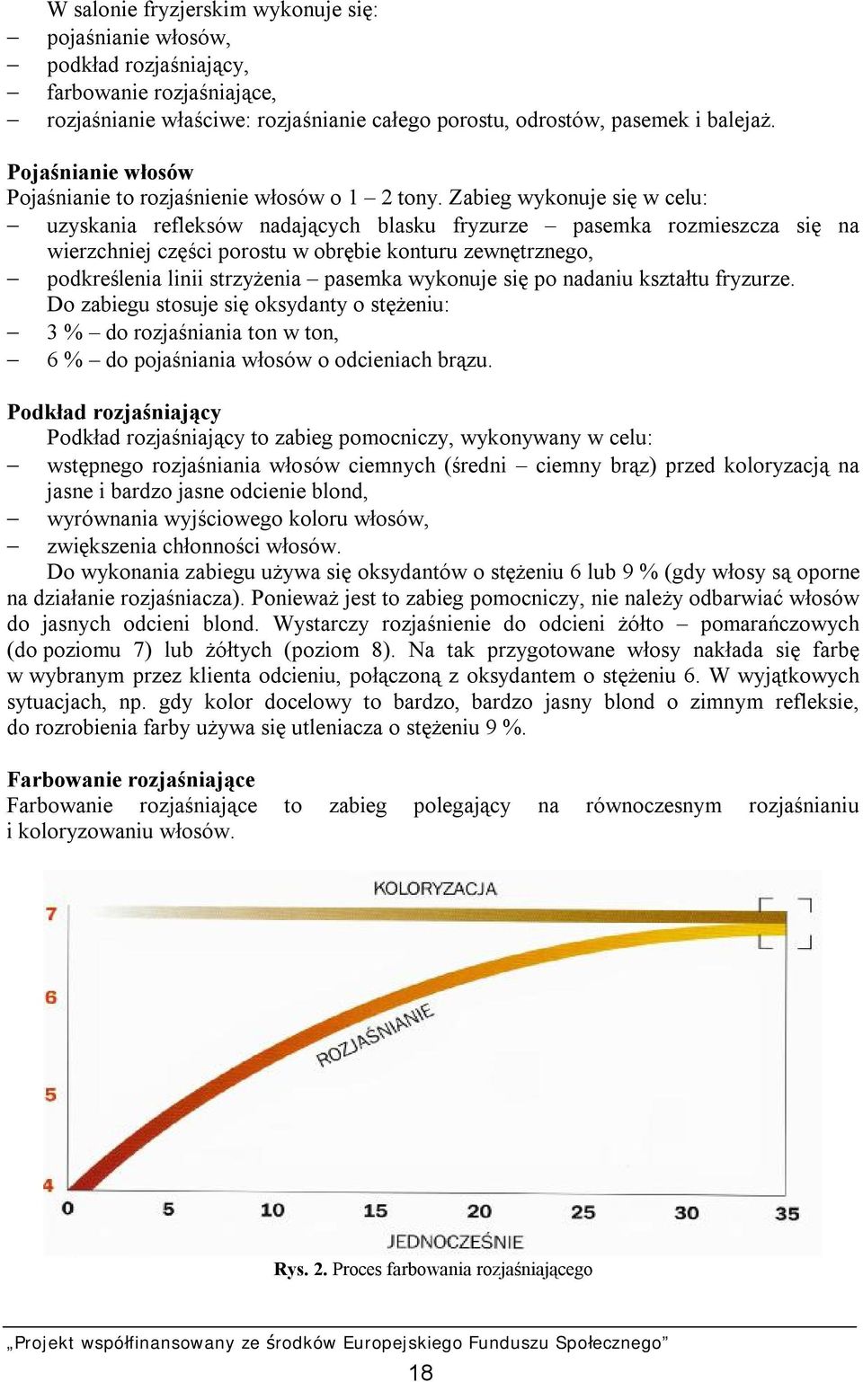 Zabieg wykonuje się w celu: uzyskania refleksów nadających blasku fryzurze pasemka rozmieszcza się na wierzchniej części porostu w obrębie konturu zewnętrznego, podkreślenia linii strzyżenia pasemka