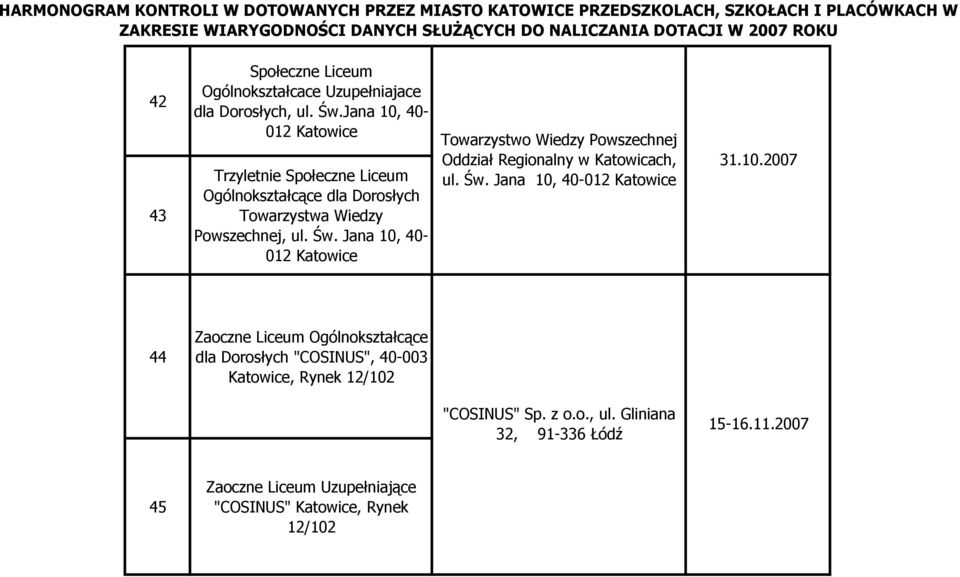 Jana 10, 40-012 Towarzystwo Wiedzy Powszechnej Oddział Regionalny w Katowicach, ul. Św. Jana 10, 40-012 31.10.2007 44 Zaoczne Liceum Ogólnokształcące dla Dorosłych "COSINUS", 40-003, Rynek 12/102 "COSINUS" Sp.