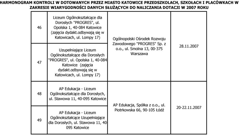 Lompy 17) Ogólnopolski Ośrodek Rozwoju Zawodowego "PROGRES" Sp. z o.o., ul. Smolna 13, 00-375 Warszawa 28.11.