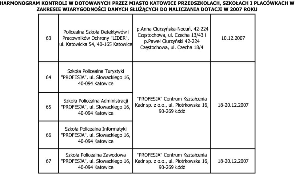 Słowackiego 16, 40-094 65 Szkoła Policealna Administracji "PROFESJA", ul. Słowackiego 16, 40-094 "PROFESJA" Centrum Kształcenia Kadr sp. z o.o., ul. Piotrkowska 16, 90-269 Łódź 18-20.