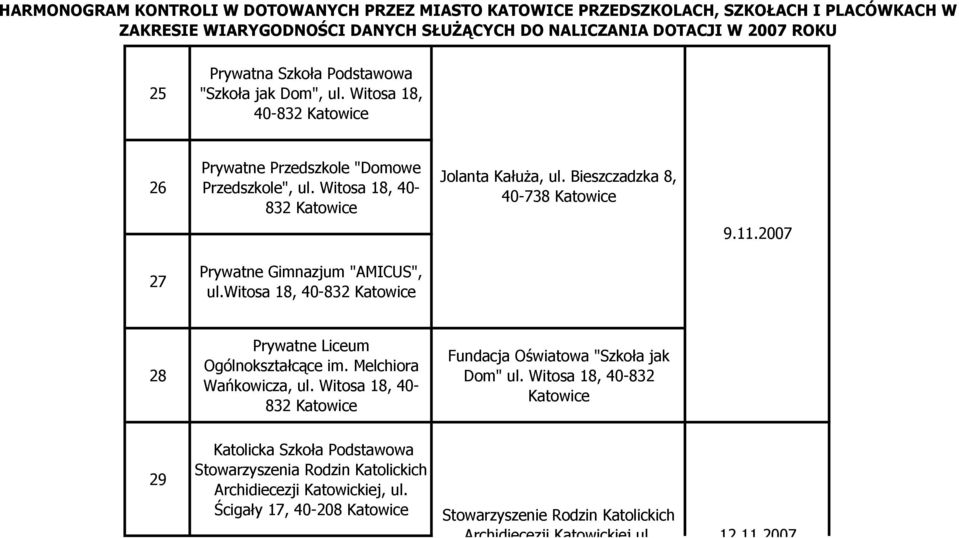 witosa 18, 40-832 28 Prywatne Liceum Ogólnokształcące im. Melchiora Wańkowicza, ul. Witosa 18, 40-832 Fundacja Oświatowa "Szkoła jak Dom" ul.