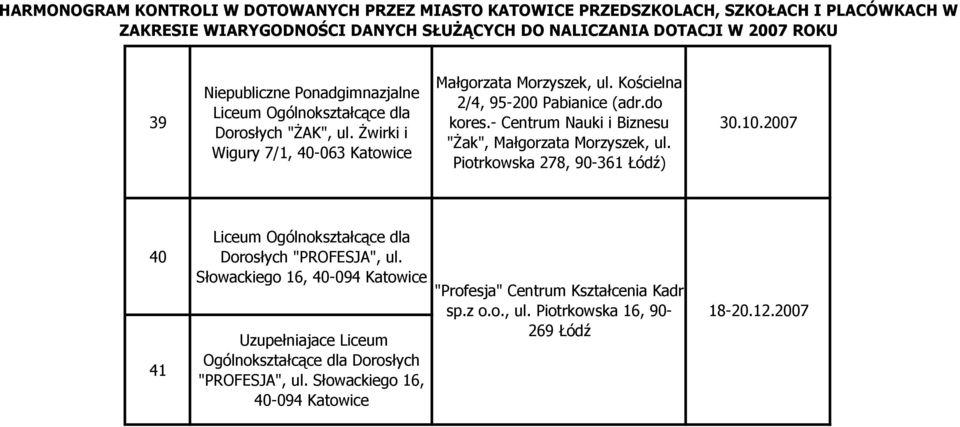 Piotrkowska 278, 90-361 Łódź) 30.10.2007 40 41 Liceum Ogólnokształcące dla Dorosłych "PROFESJA", ul.