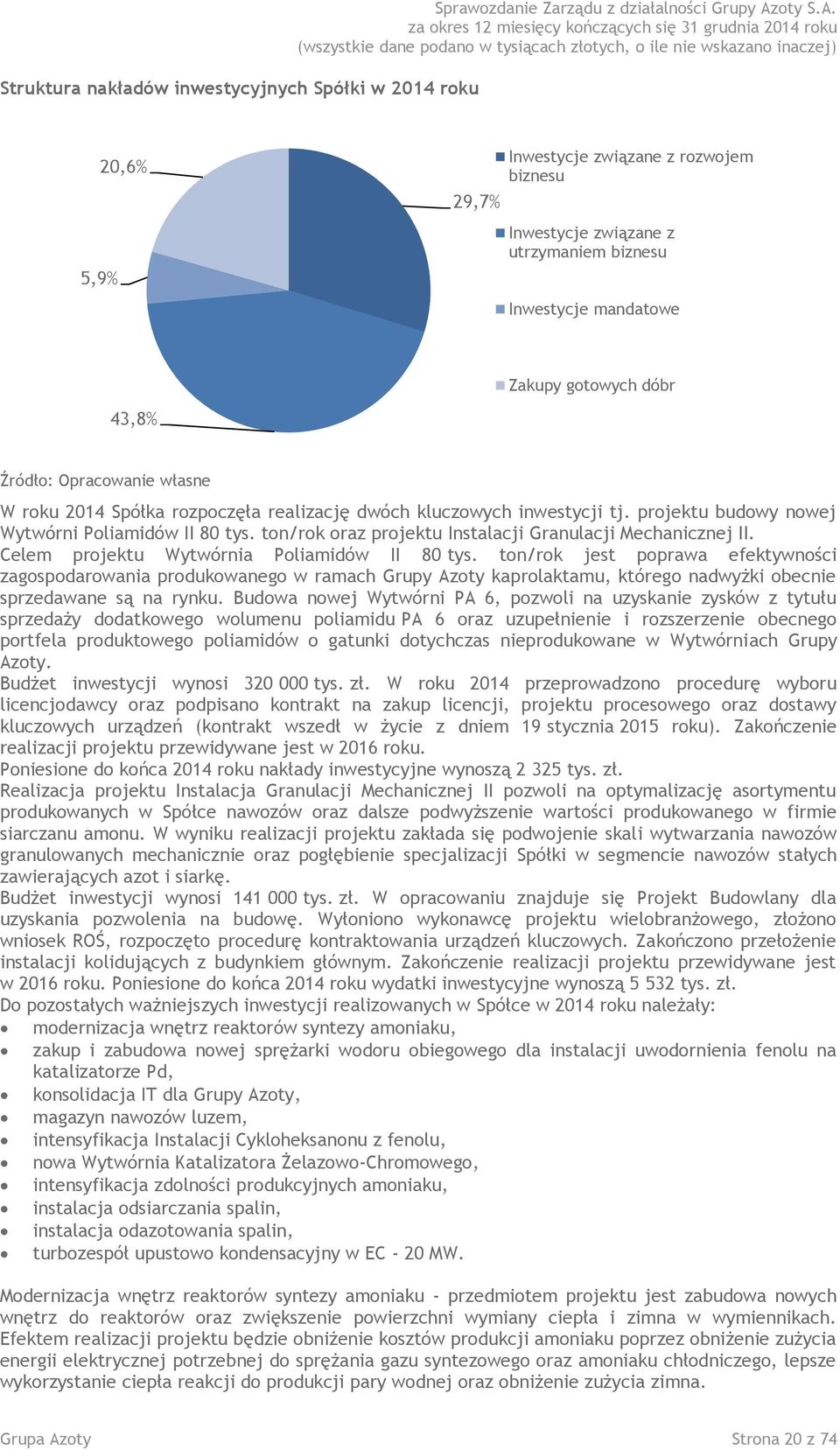 5,9% 20,6% 29,7% Inwestycje związane z rozwojem biznesu Inwestycje związane z utrzymaniem biznesu Inwestycje mandatowe Zakupy gotowych dóbr 43,8% Źródło: Opracowanie własne W roku 2014 Spółka