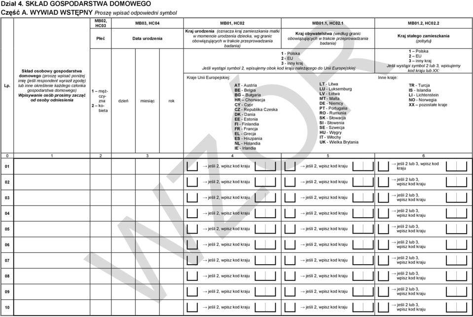 odniesienia MB02, HC03 Płeć 1 mężczyzna 2 kobieta MB03, HC04 MB01, HC02 MB01.1, HC02.1 MB01.2, HC02.