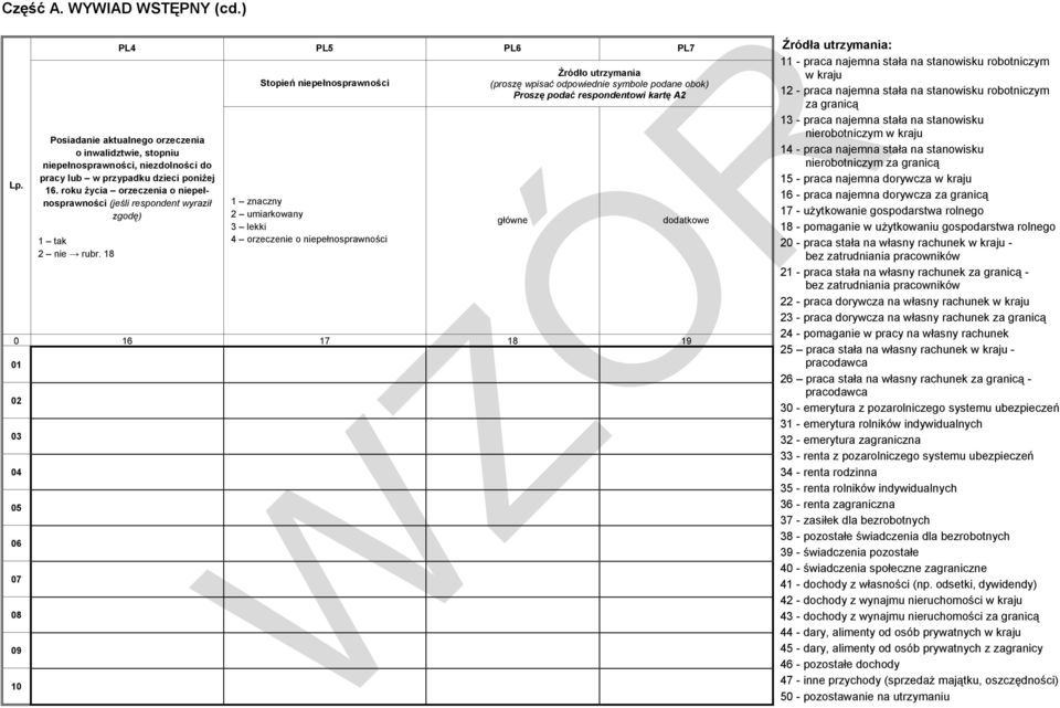 roku życia orzeczenia o niepełnosprawności (jeśli respondent wyraził zgodę) 1 tak 2 nie rubr.