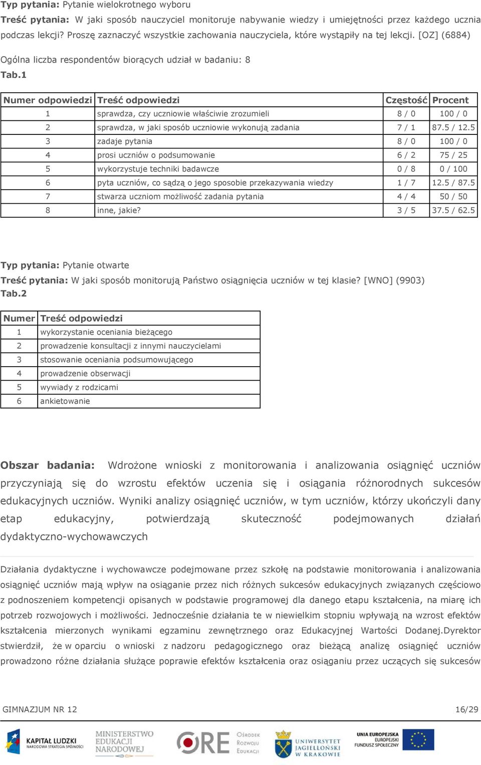 1 Numer odpowiedzi Treść odpowiedzi Częstość Procent 1 sprawdza, czy uczniowie właściwie zrozumieli 8 / 0 100 / 0 2 sprawdza, w jaki sposób uczniowie wykonują zadania 7 / 1 87.5 / 12.