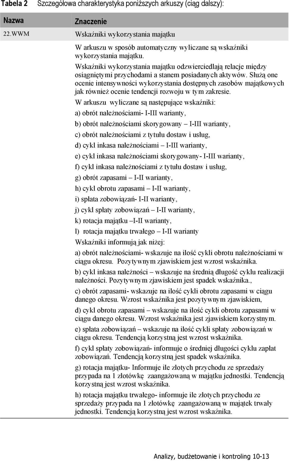 Służą one ocenie intensywności wykorzystania dostępnych zasobów majątkowych jak również ocenie tendencji rozwoju w tym zakresie.