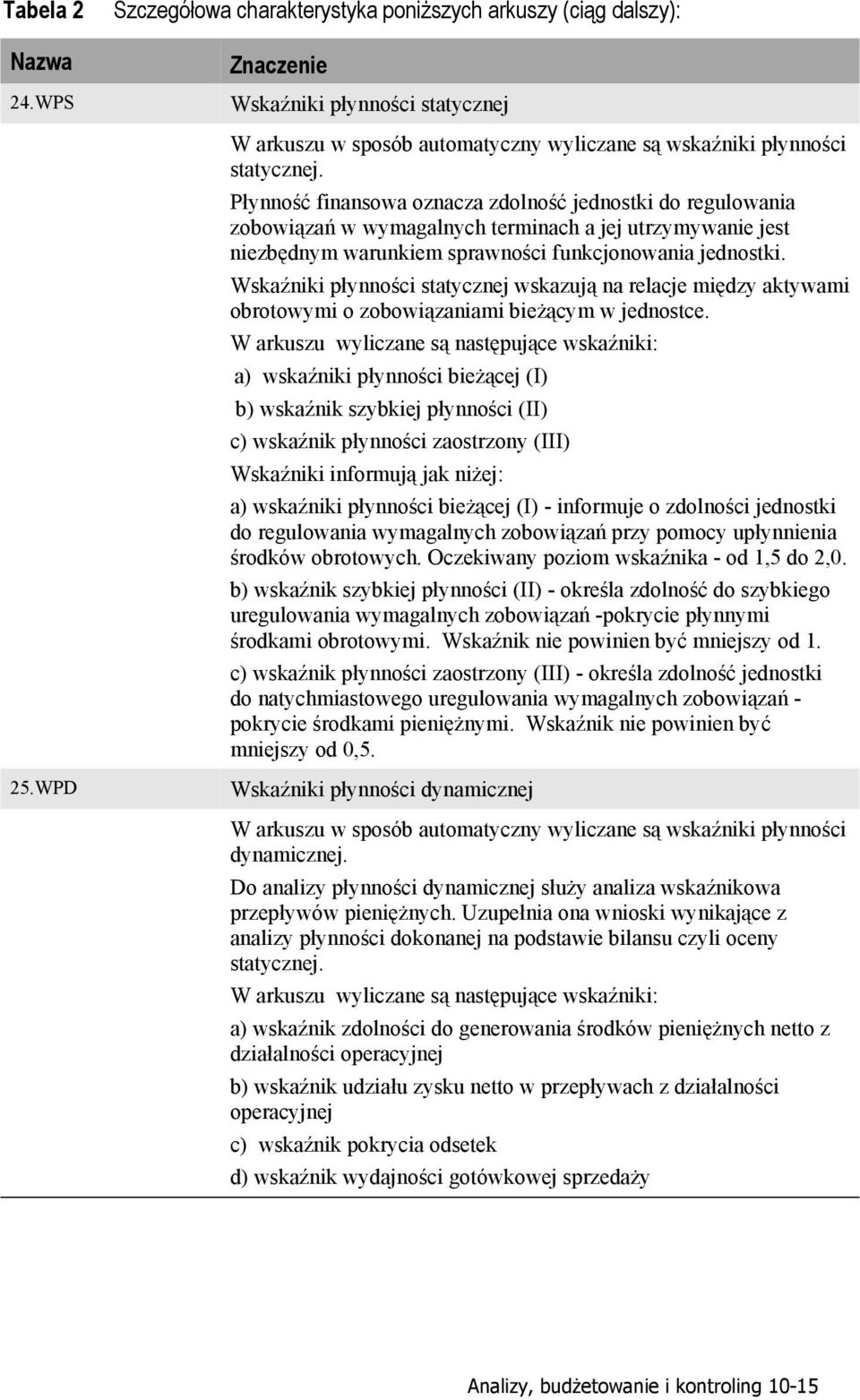 Wskaźniki płynności statycznej wskazują na relacje między aktywami obrotowymi o zobowiązaniami bieżącym w jednostce.