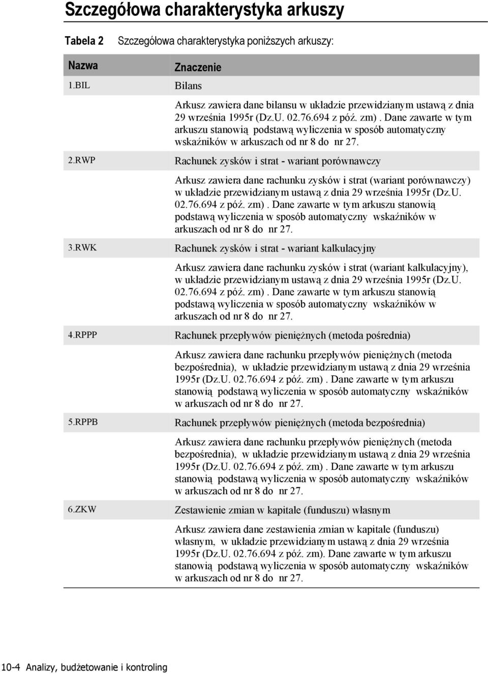 Dane zawarte w tym arkuszu stanowią podstawą wyliczenia w sposób automatyczny wskaźników w arkuszach od nr 8 do nr 27.