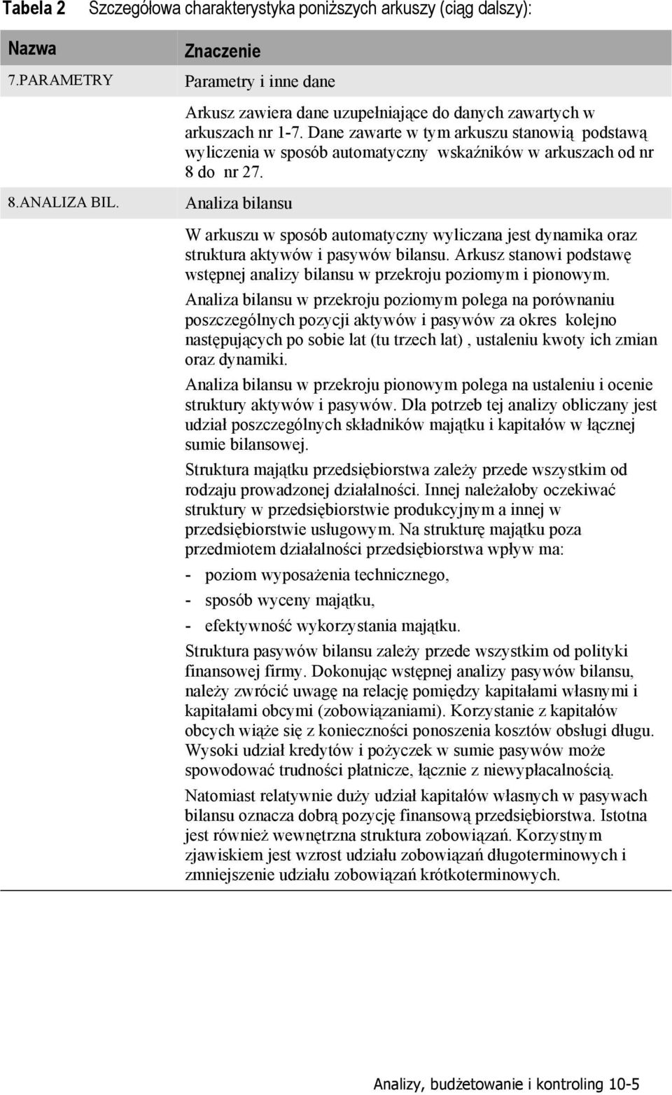 Analiza bilansu W arkuszu w sposób automatyczny wyliczana jest dynamika oraz struktura aktywów i pasywów bilansu. Arkusz stanowi podstawę wstępnej analizy bilansu w przekroju poziomym i pionowym.