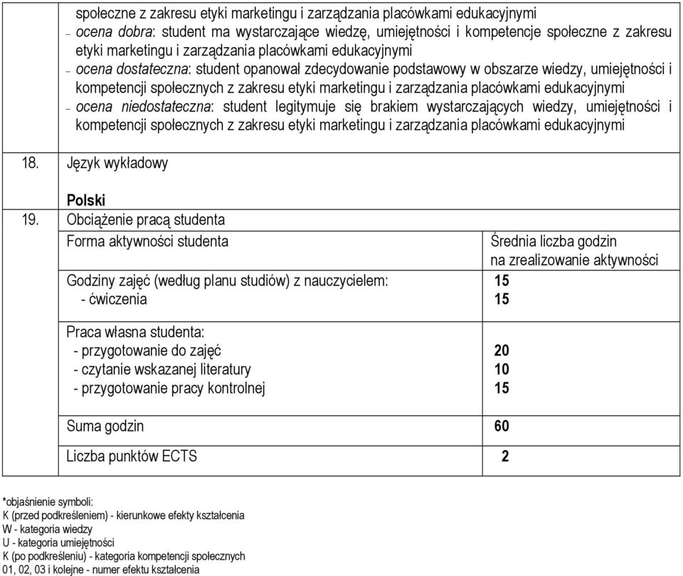 edukacyjnymi ocena niedostateczna: student legitymuje się brakiem wystarczających wiedzy, umiejętności i kompetencji społecznych z zakresu etyki marketingu i zarządzania placówkami edukacyjnymi 18.