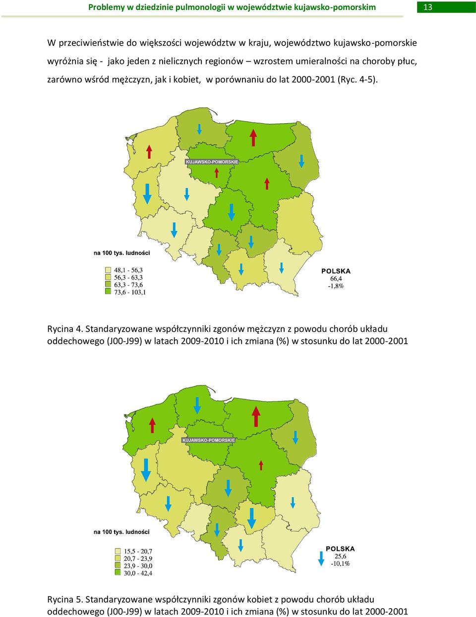 Standaryzowane współczynniki zgonów mężczyzn z powodu chorób układu oddechowego (J00-J99) w latach 2009-2010 i ich zmiana (%) w stosunku do lat