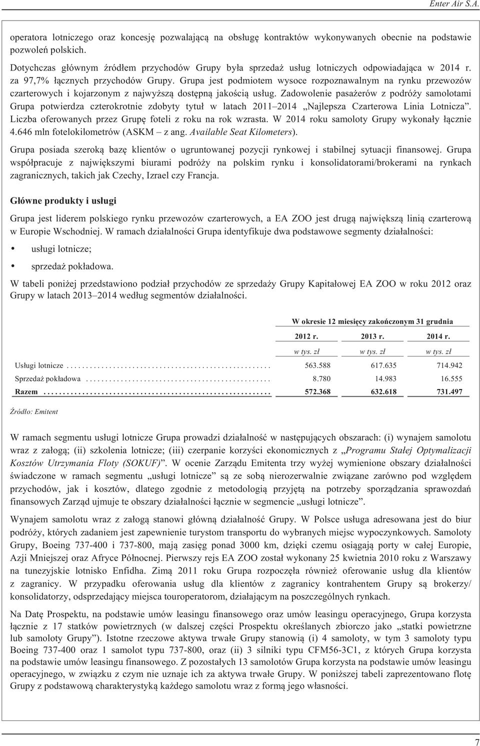 Grupa jest podmiotem wysoce rozpoznawalnym na rynku przewozów czarterowych i kojarzonym z najwy sz¹ dostêpn¹ jakoœci¹ us³ug.