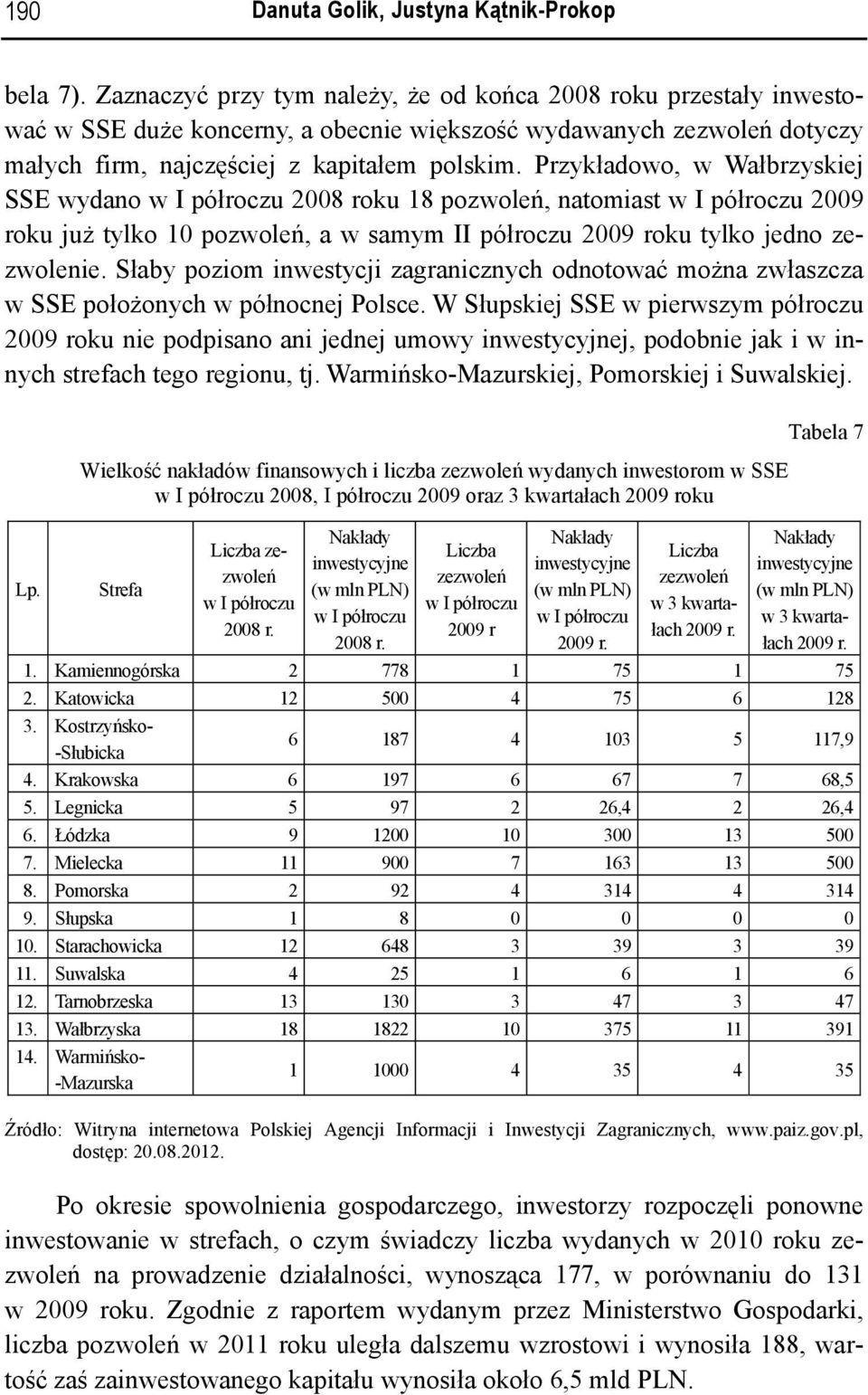 Przykładowo, w Wałbrzyskiej SSE wydano w I półroczu 2008 roku 18 pozwoleń, natomiast w I półroczu 2009 roku już tylko 10 pozwoleń, a w samym II półroczu 2009 roku tylko jedno zezwolenie.