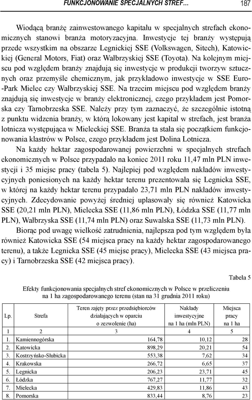 Na kolejnym miejscu pod względem branży znajdują się inwestycje w produkcji tworzyw sztucznych oraz przemyśle chemicznym, jak przykładowo inwestycje w SSE Euro- -Park Mielec czy Wałbrzyskiej SSE.