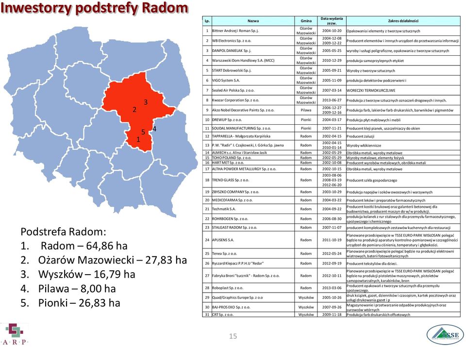 z o.o. Pilawa Data wydania zezw.