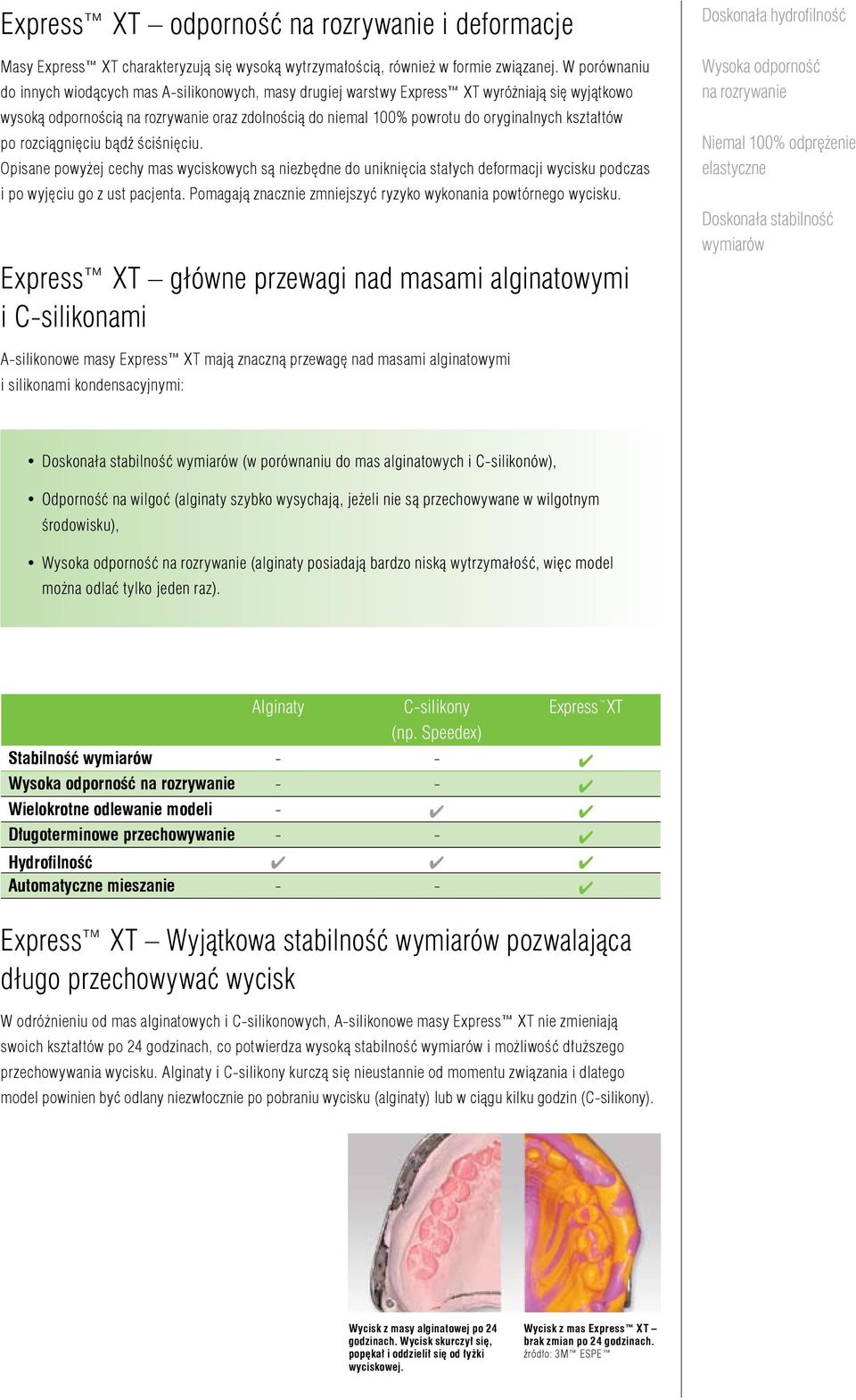 kształtów po rozciągnięciu bądź ściśnięciu. Opisane powyżej cechy mas wyciskowych są niezbędne do uniknięcia stałych deformacji wycisku podczas i po wyjęciu go z ust pacjenta.