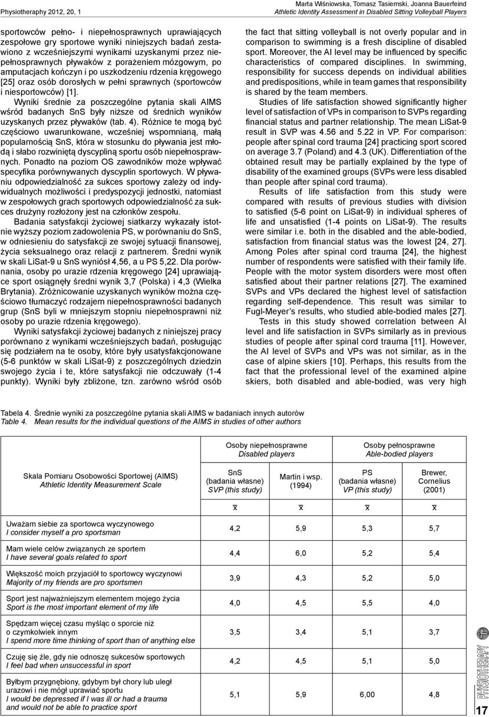 Wyniki średnie za poszczególne pytania skali AIMS wśród badanych SnS były niższe od średnich wyników uzyskanych przez pływaków (tab. 4).