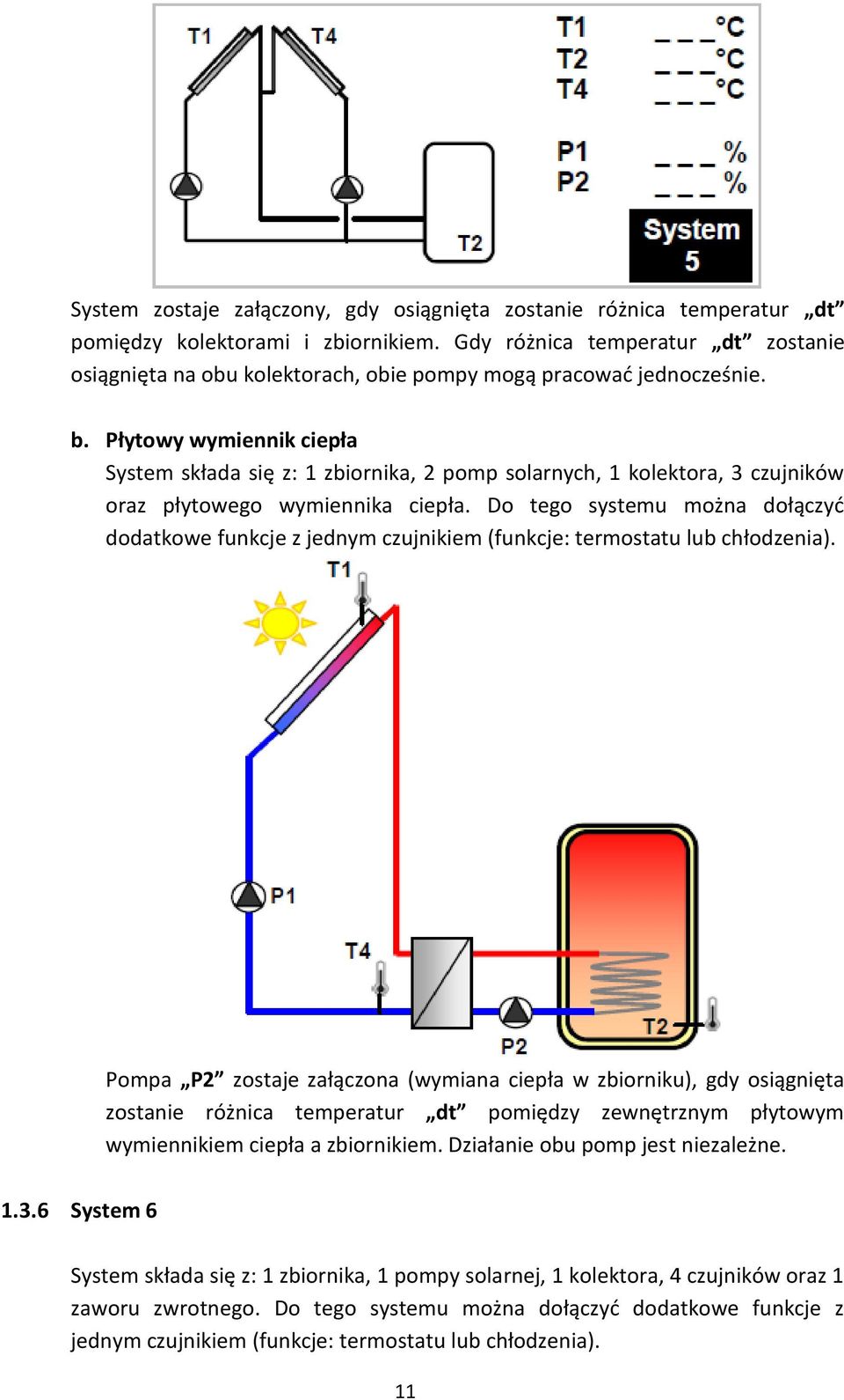 Płytowy wymiennik ciepła System składa się z: 1 zbiornika, 2 pomp solarnych, 1 kolektora, 3 czujników oraz płytowego wymiennika ciepła.