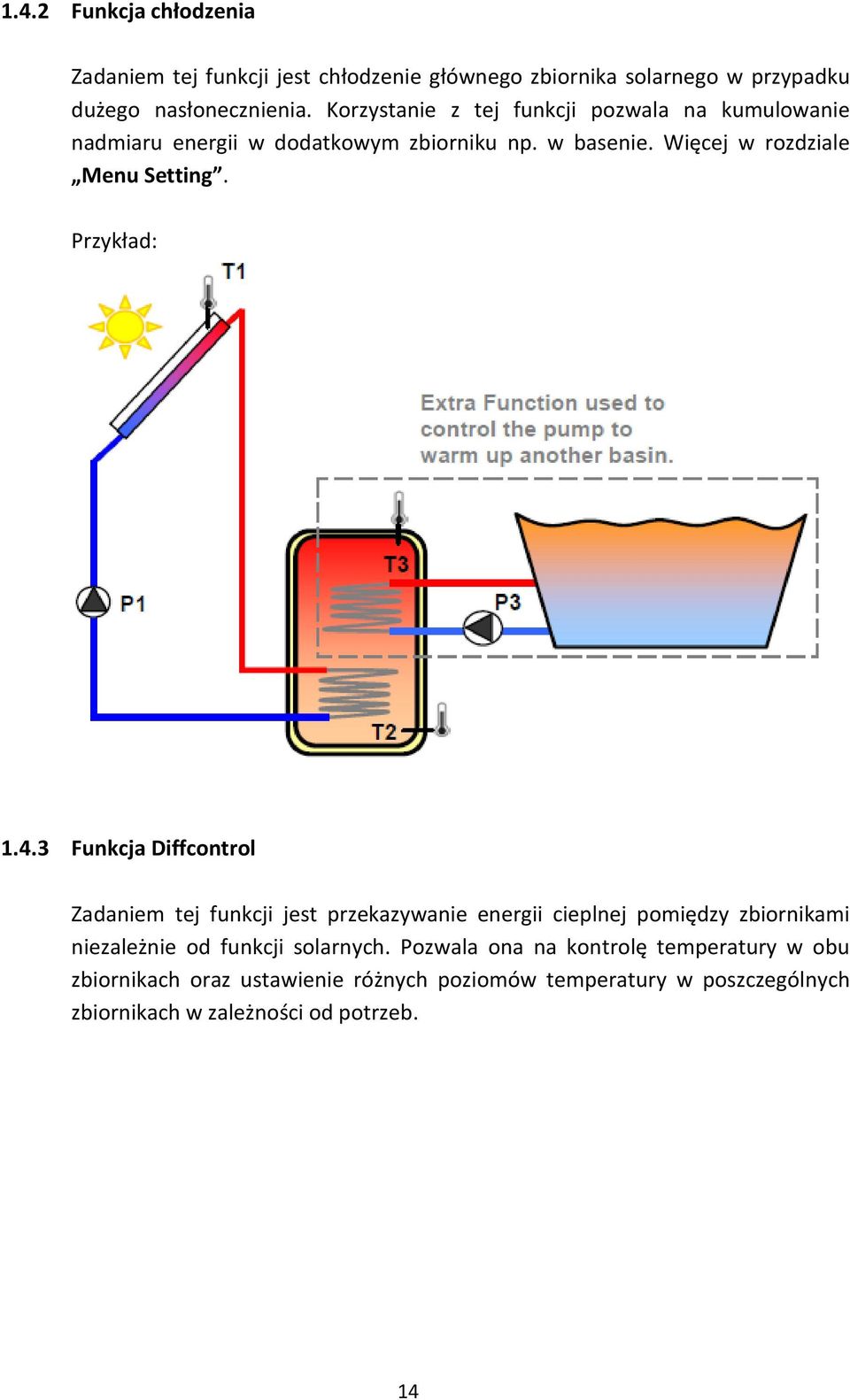 Przykład: 1.4.