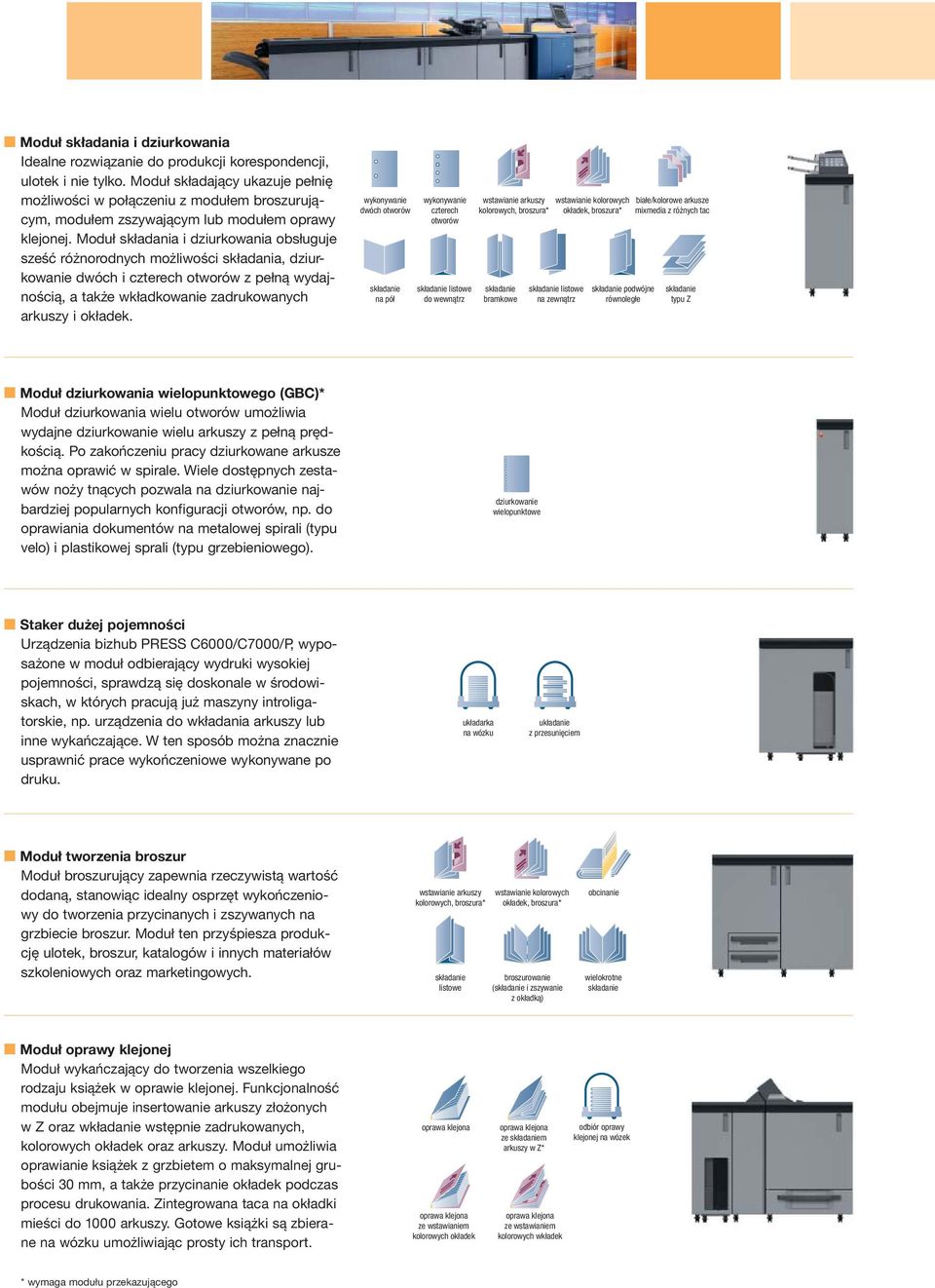 Moduł składania i dziurkowania obsługuje sześć różnorodnych możliwości składania, dziurkowanie dwóch i czterech otworów z pełną wydajnością, a także wkładkowanie zadrukowanych arkuszy i okładek.