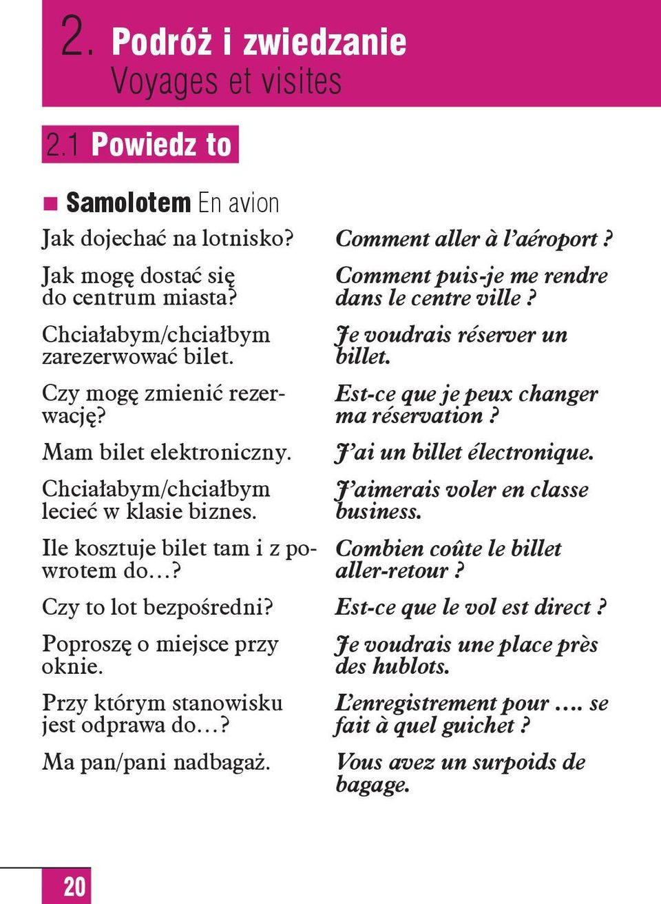 Comment puis-je me rendre dans le centre ville? Je voudrais réserver un billet. Est-ce que je peux changer ma réservation? J ai un billet électronique. J aimerais voler en classe business.