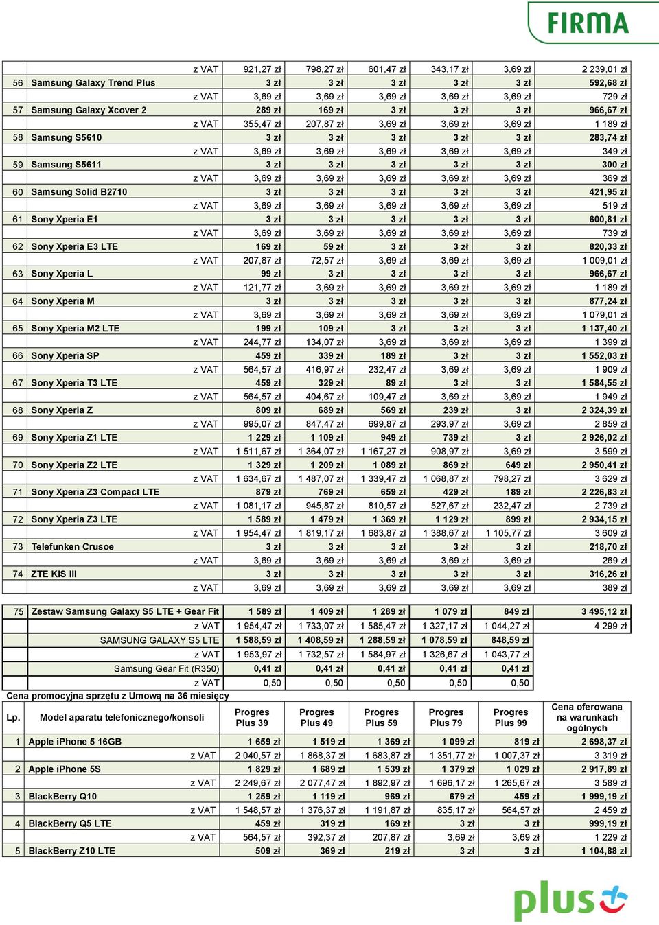 3,69 zł 3,69 zł 349 zł 59 Samsung S5611 3 zł 3 zł 3 zł 3 zł 3 zł 300 zł z VAT 3,69 zł 3,69 zł 3,69 zł 3,69 zł 3,69 zł 369 zł 60 Samsung Solid B2710 3 zł 3 zł 3 zł 3 zł 3 zł 421,95 zł z VAT 3,69 zł