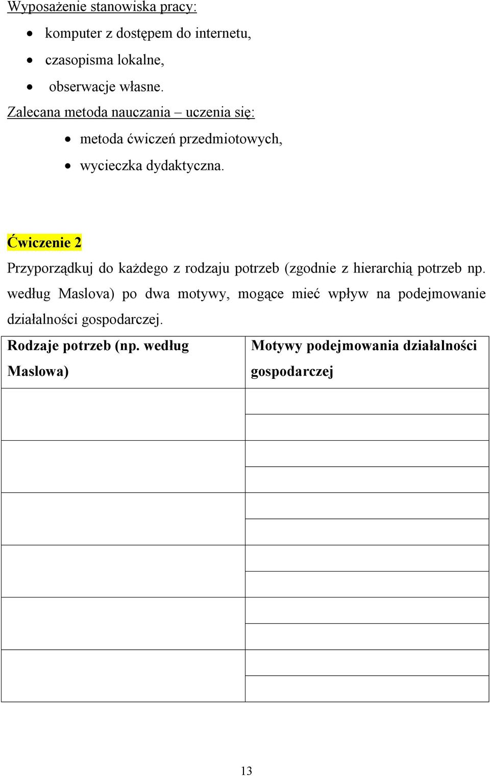 Ćwiczenie 2 Przyporządkuj do każdego z rodzaju potrzeb (zgodnie z hierarchią potrzeb np.