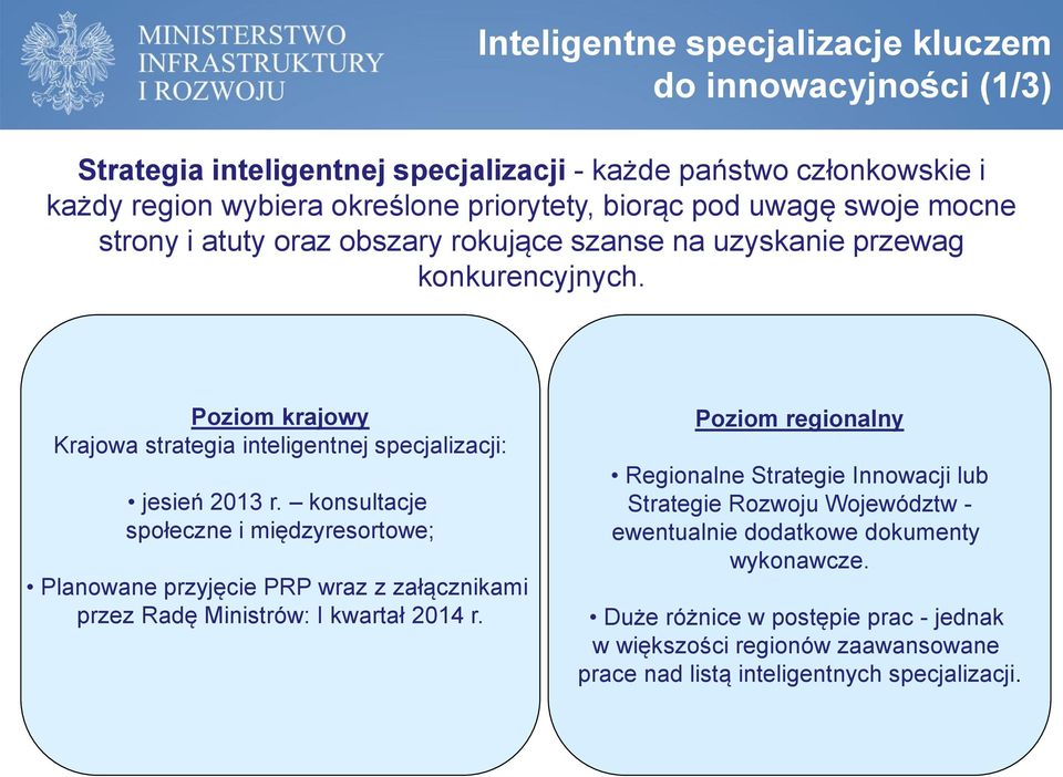 konsultacje społeczne i międzyresortowe; Planowane przyjęcie PRP wraz z załącznikami przez Radę Ministrów: I kwartał 2014 r.