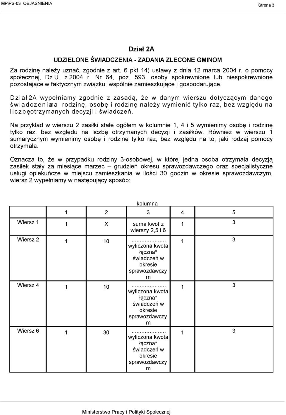 Dział 2A wypełniamy zgodnie z zasadą, że w danym wierszu dotyczącym danego świadczeniana rodzinę, osobę i rodzinę należy wymienić tylko raz, bez względu na liczbęotrzymanych decyzji i świadczeń.