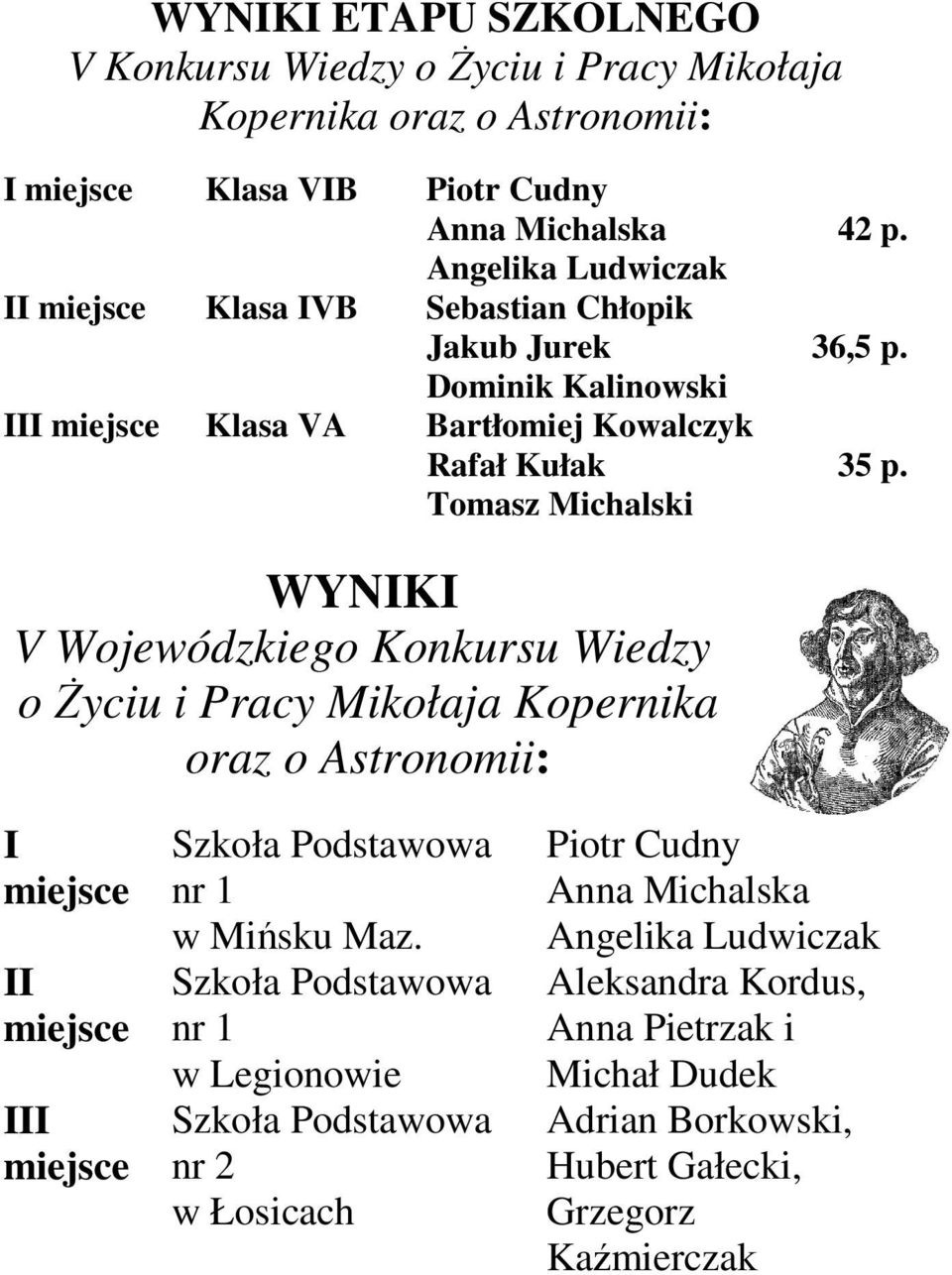 WYNIKI V Wojewódzkiego Konkursu Wiedzy o śyciu i Pracy Mikołaja Kopernika oraz o Astronomii: I miejsce II miejsce III miejsce Szkoła Podstawowa nr 1 w Mińsku Maz.