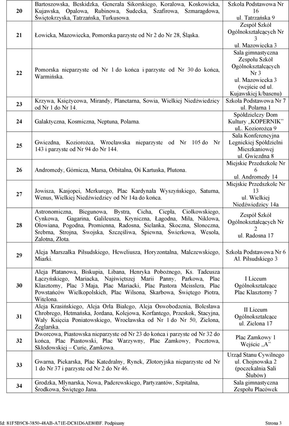 Krzywa, Księżycowa, Mirandy, Planetarna, Sowia, Wielkiej Niedźwiedzicy od Nr 1 do Nr 14. 24 Galaktyczna, Kosmiczna, Neptuna, Polarna.