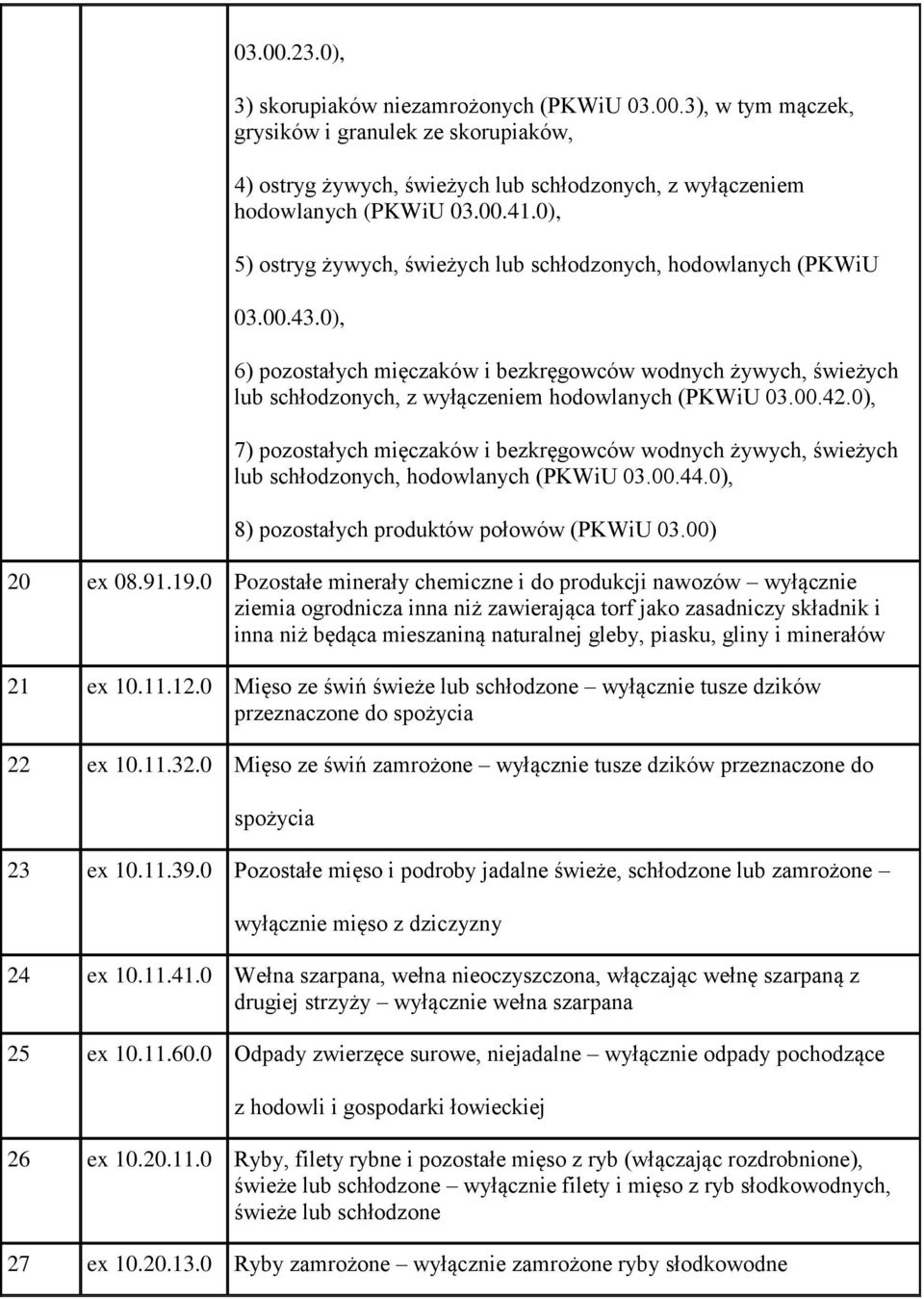 00.42.0), 7) pozostałych mięczaków i bezkręgowców wodnych żywych, świeżych lub schłodzonych, hodowlanych (PKWiU 03.00.44.0), 8) pozostałych produktów połowów (PKWiU 03.00) 20 ex 08.91.19.