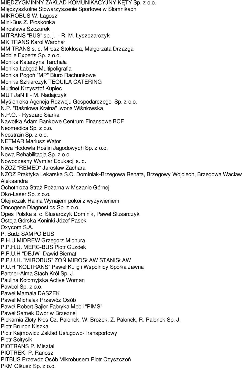 Nadajczyk Myślenicka Agencja Rozwoju Gospodarczego Sp. z o.o. N.P. "Baśniowa Kraina" Iwona Wiśniowska N.P.O. - Ryszard Siarka Nawotka Adam Bankowe Centrum Finansowe BCF Neomedica Sp. z o.o. Neostrain Sp.