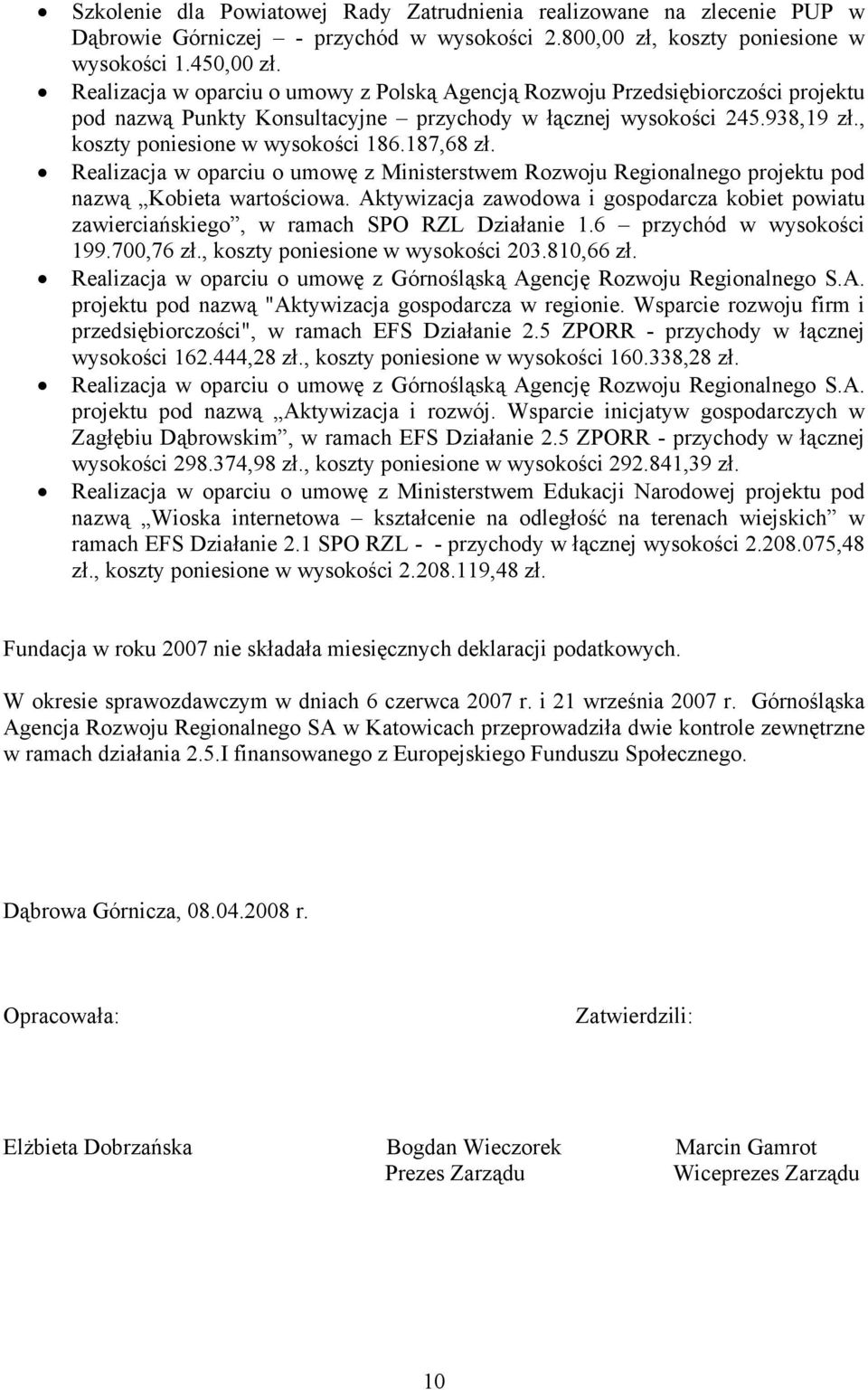 187,68 zł. Realizacja w oparciu o umowę z Ministerstwem Rozwoju Regionalnego projektu pod nazwą Kobieta wartościowa.